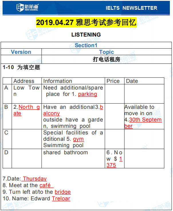 新航道2019年4月27日雅思考试机经回忆完整版