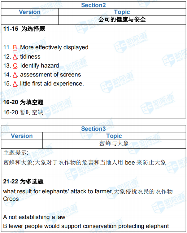 新航道2019年4月27日雅思考试机经回忆完整版