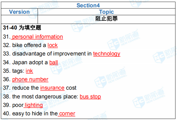 新航道2019年4月27日雅思考试机经回忆完整版