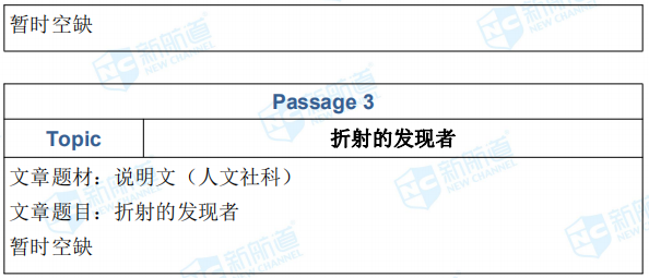 新航道2019年4月27日雅思考试机经回忆完整版