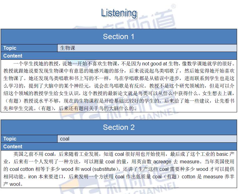 2016年2月28日托福考试回忆听力1