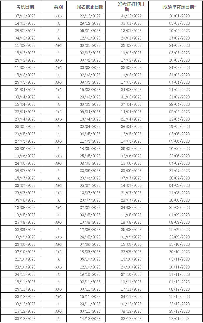 2023年雅思考试时间