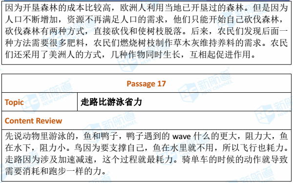 2018.10.28托福机经回忆