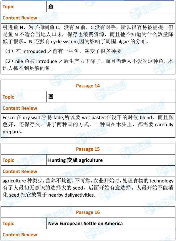 2018.10.28托福机经回忆