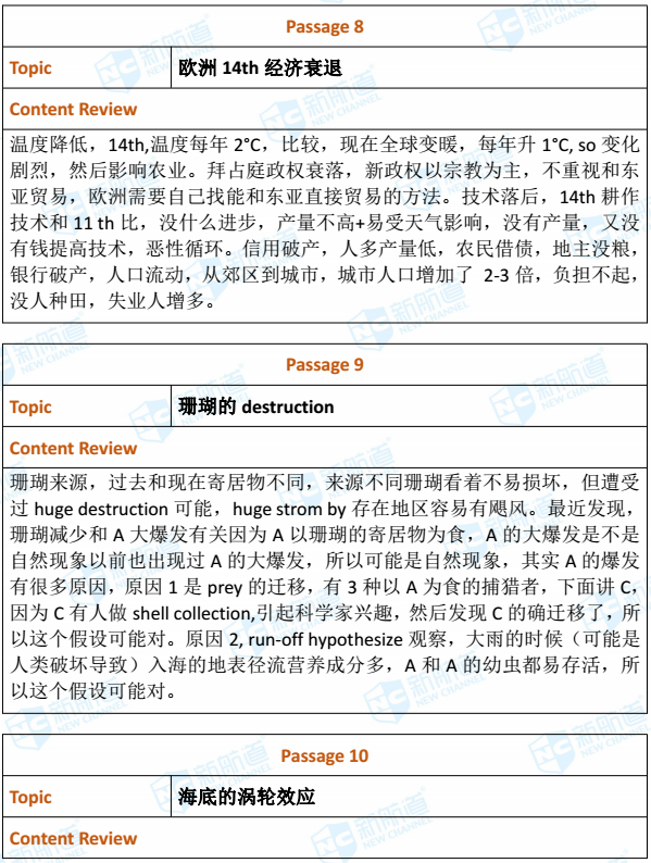 2018.10.28托福机经回忆