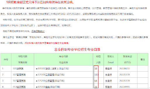 1000+人！138%！这些高校官宣21考研继续大幅扩招！