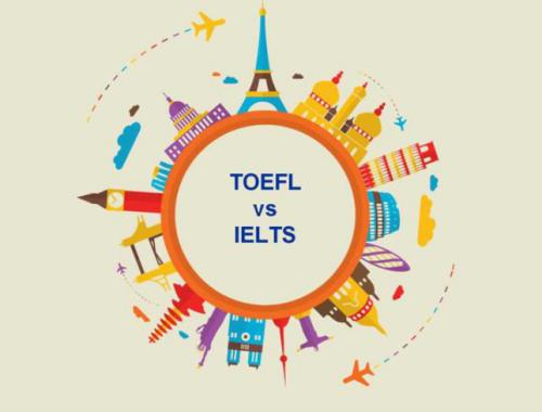 留学不需要雅思