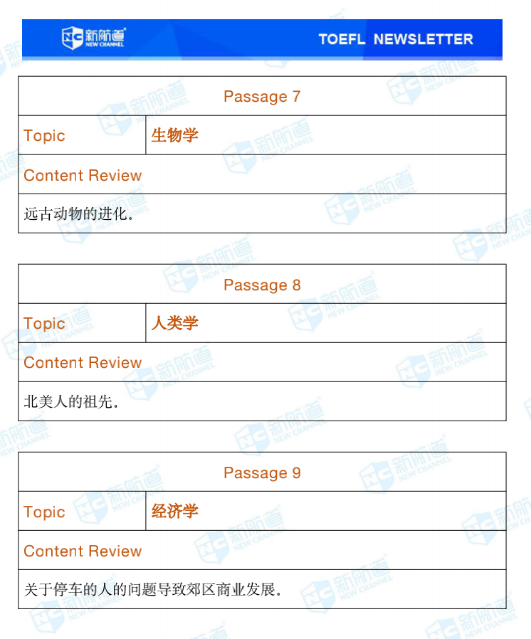 新航道2020年09月26号托福考试机经！