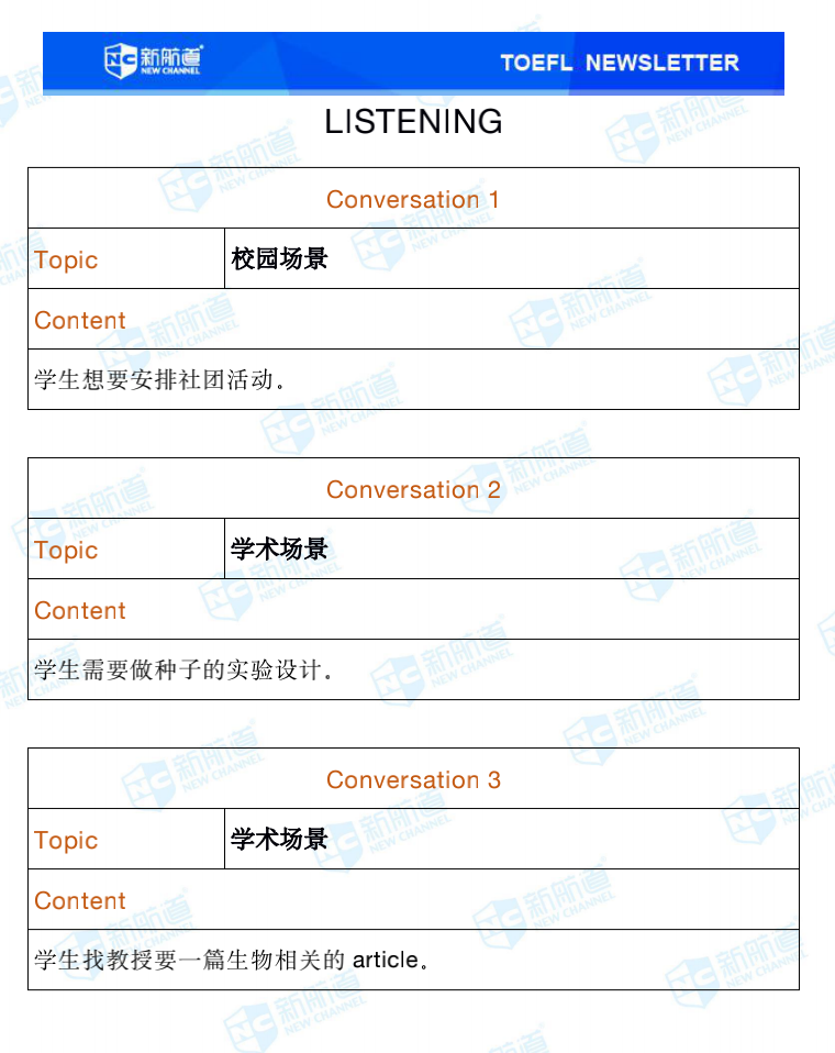 新航道2020年09月26号托福考试机经！
