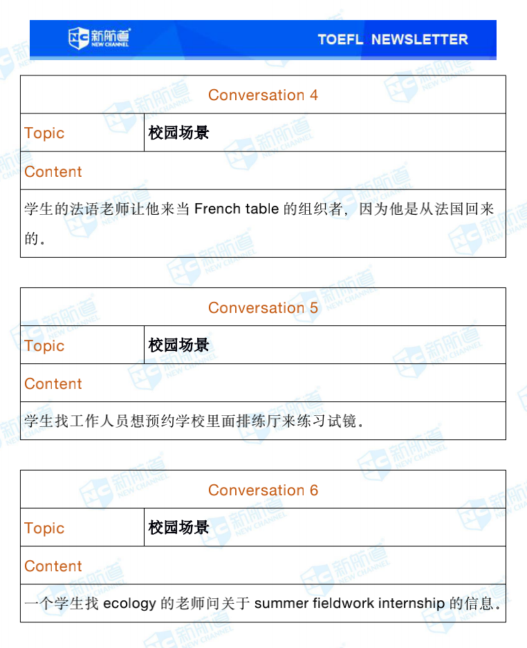 新航道2020年09月26号托福考试机经！