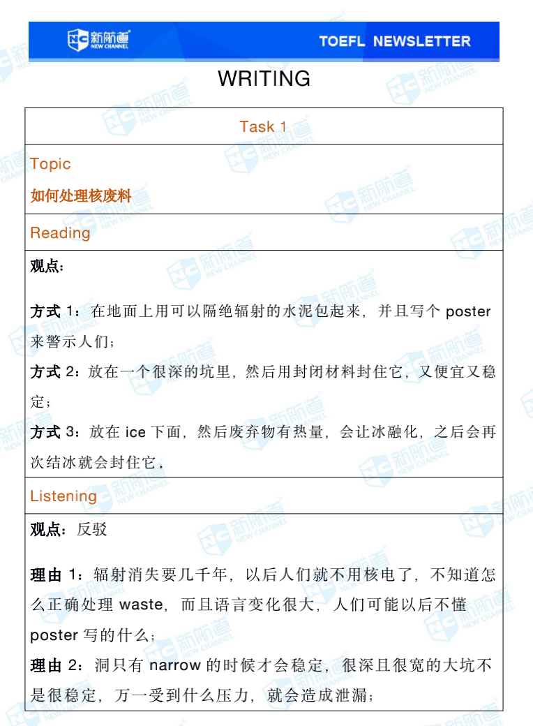 新航道2020年09月26号托福考试机经！
