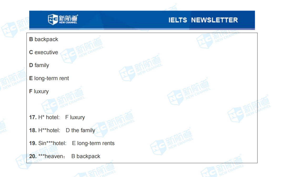 雅思考试机经