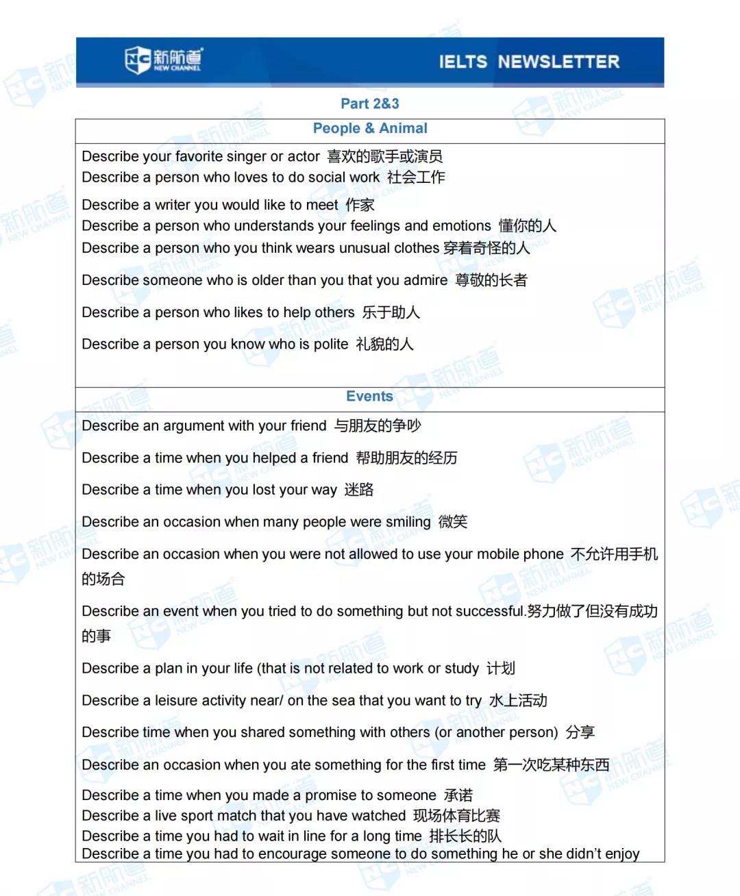 雅思考试机经