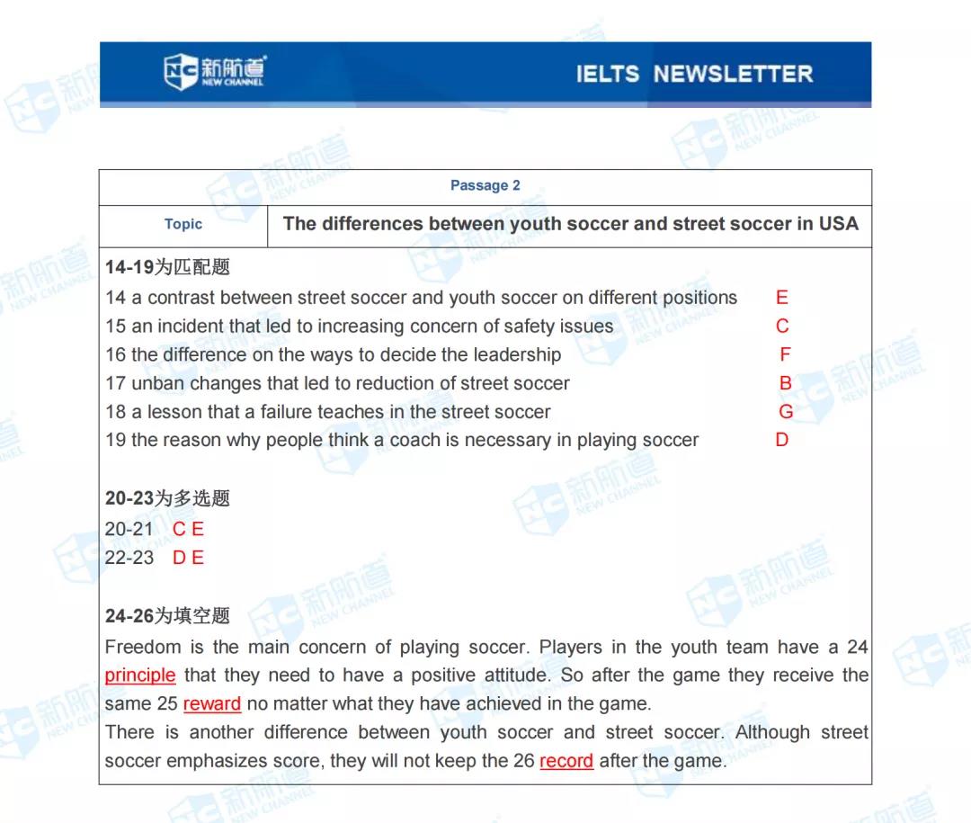 雅思考试机经