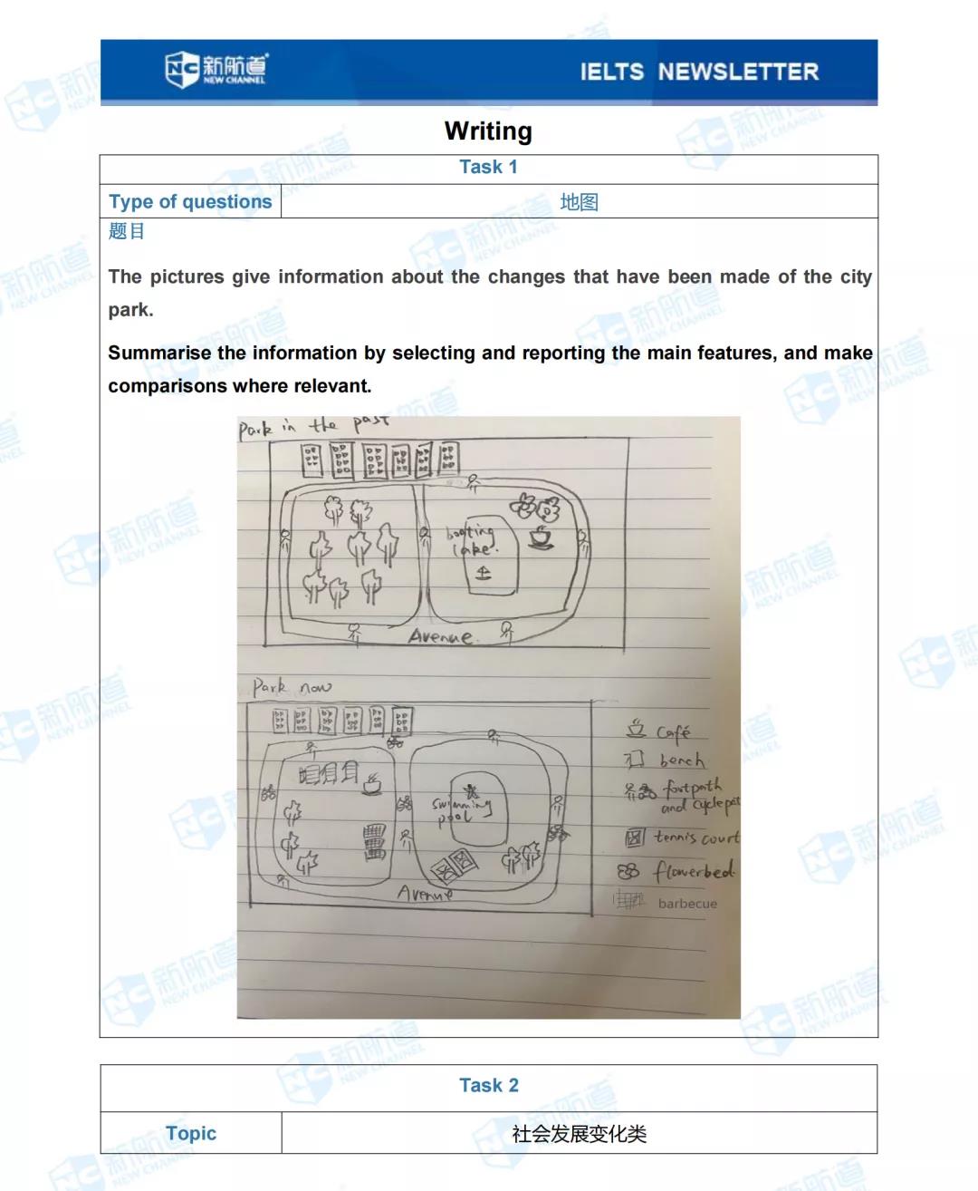 雅思考试机经