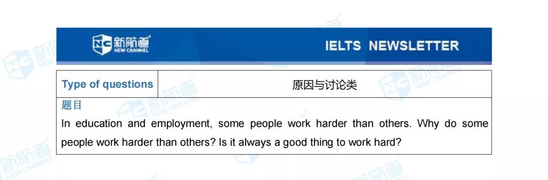 雅思考试机经