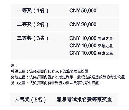 雅思发放奖学金啦，你知道如何申请吗？.png