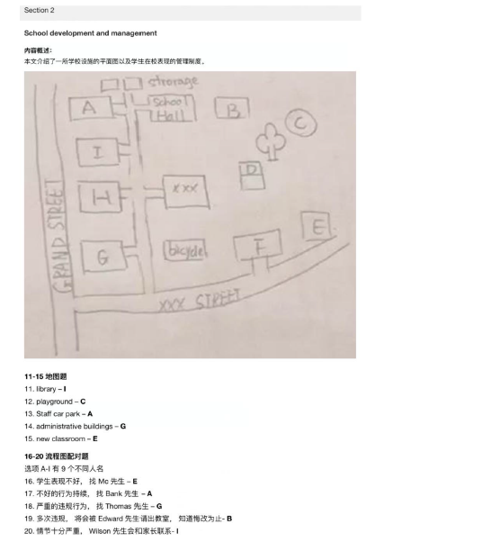 新航道2021年7月1日雅思听力考试预测（上）