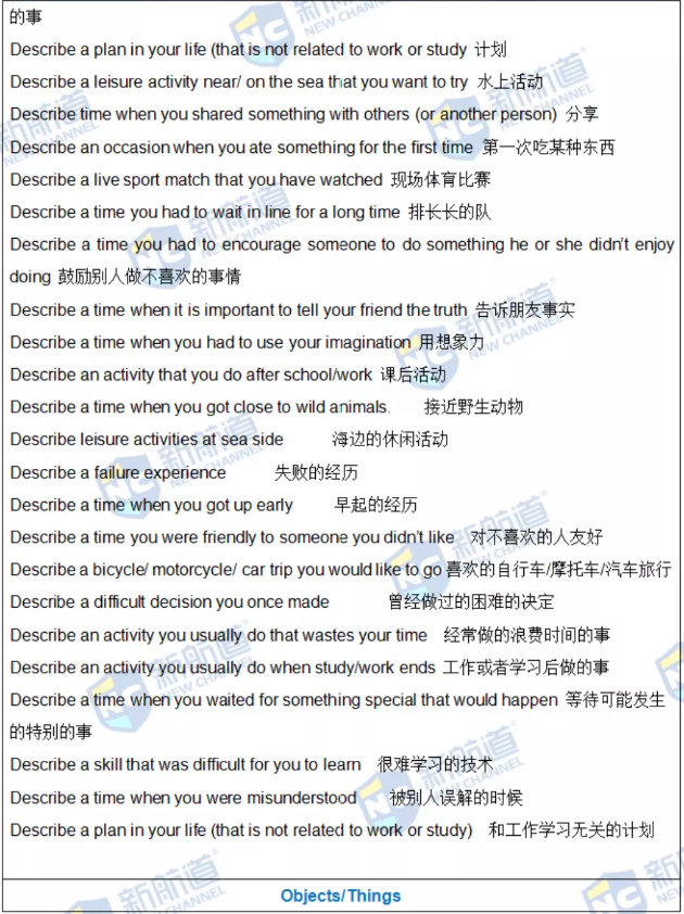 新航道2021年12月25日雅思考试回忆