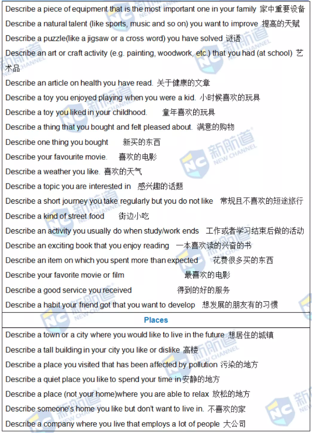 新航道2021年12月25日雅思考试回忆