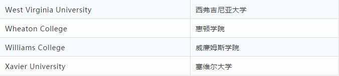 长沙雅思