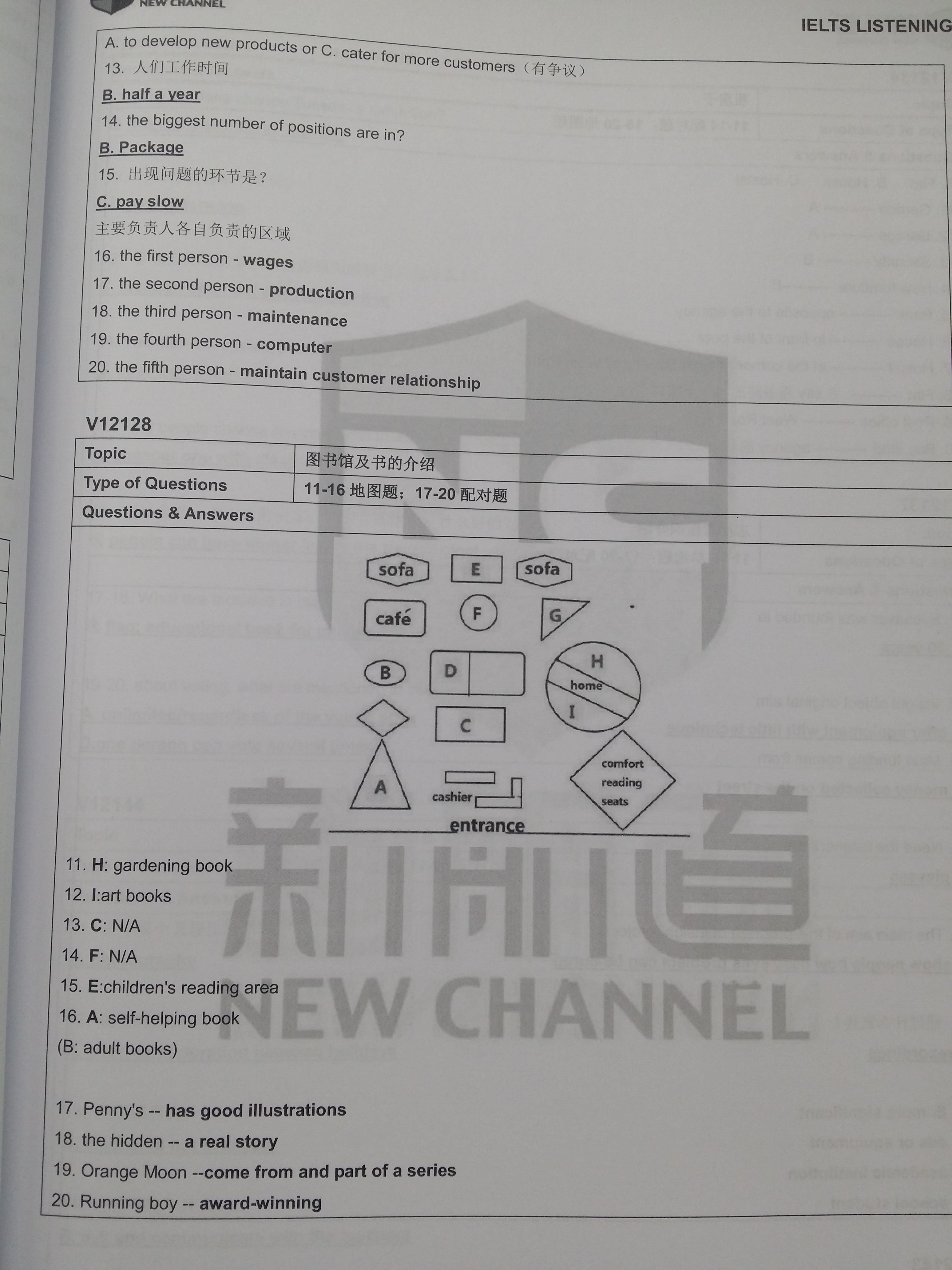  雅思听力机经版本号Section2原文阅读 V12128 