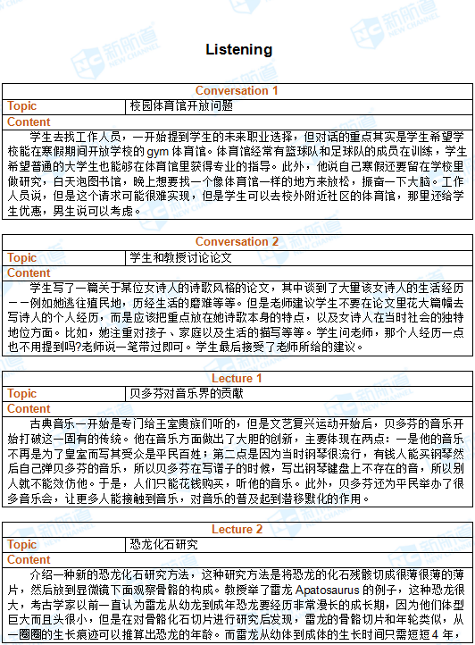 2017.10.29托福机经