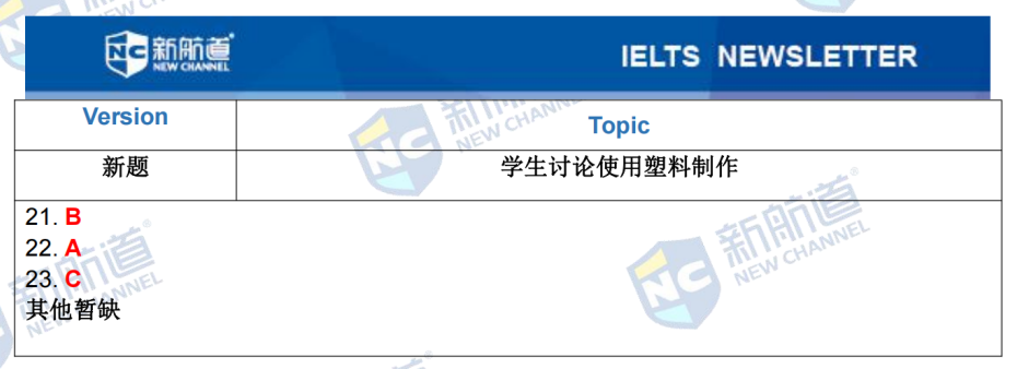 雅思考试机经 雅思考试机经