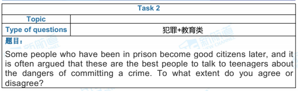 2018.07.28雅思机经回忆