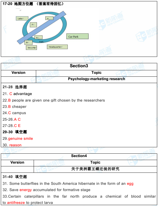 2018.07.28雅思机经回忆