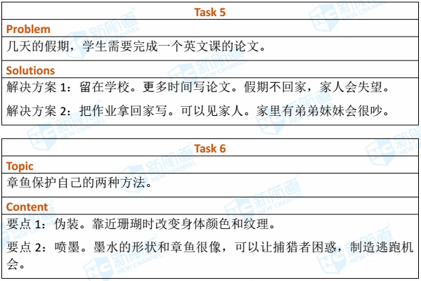 2018.10.27托福机经回忆