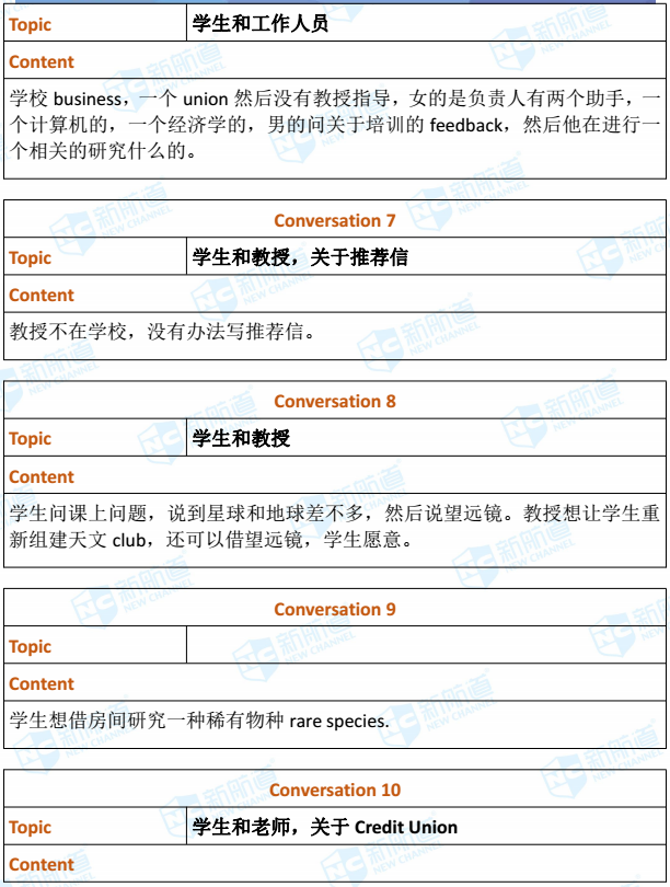 2018.10.27托福机经回忆