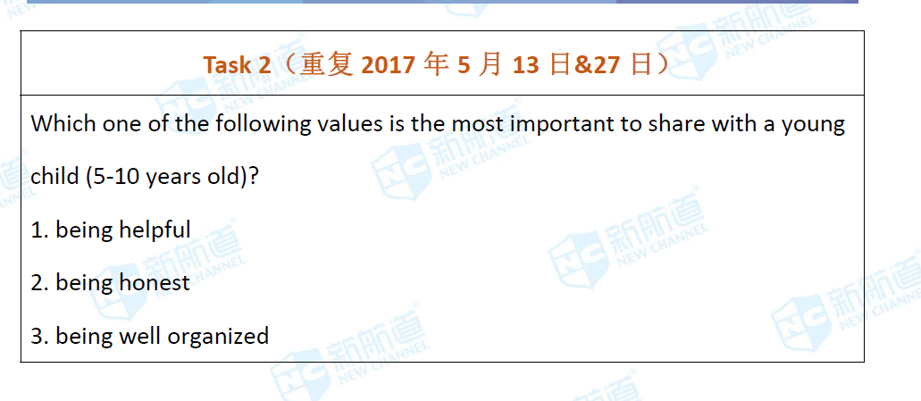 新航道2021年03月27日托福考试机经！ 
