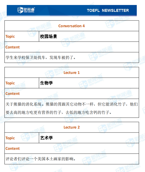 新航道2021年03月27日托福考试机经！ 