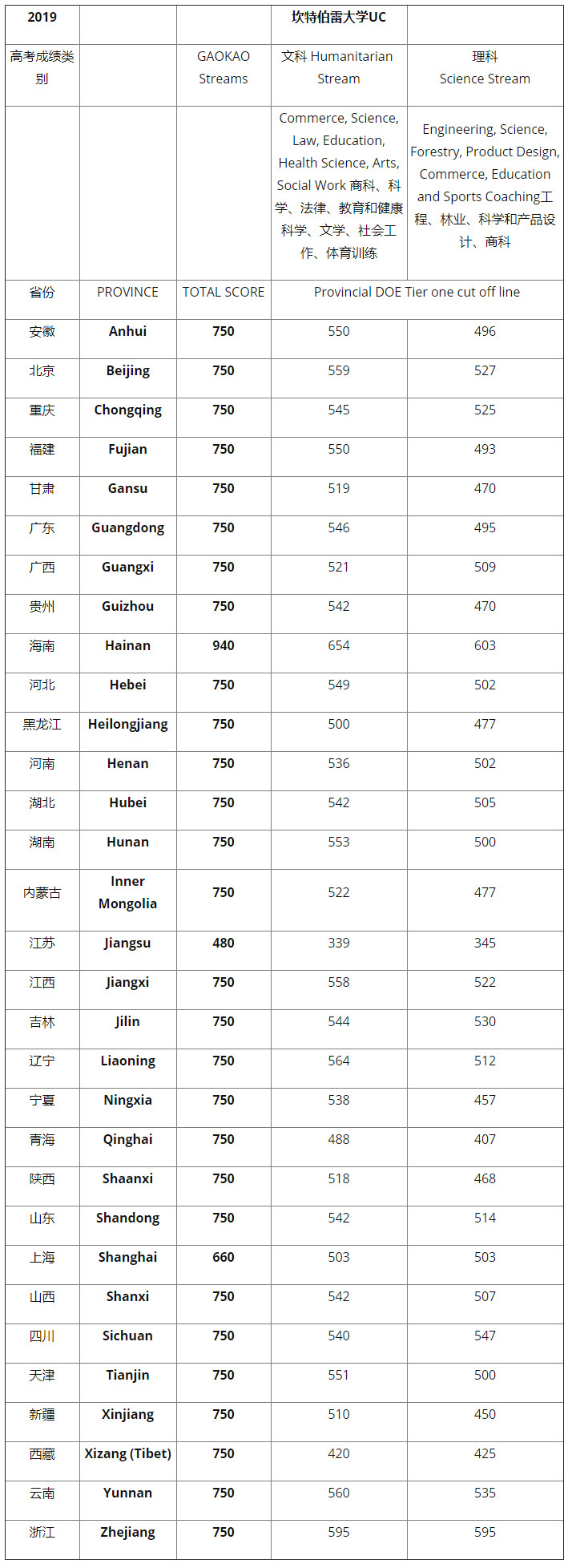 微信图片_20200731113634.png 微信图片_20200731113634.png