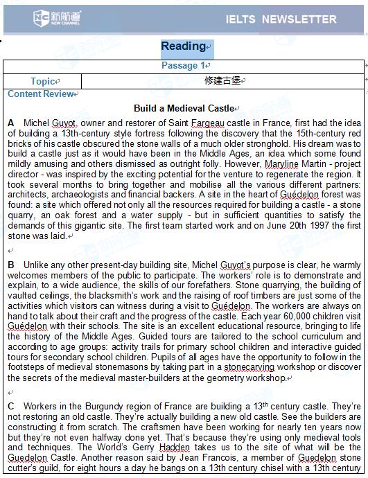 2017年5月20号雅思阅读机经 Passage 1 修建古堡
