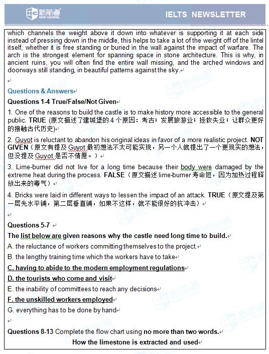 2017年5月20号雅思阅读机经 Passage 1 修建古堡