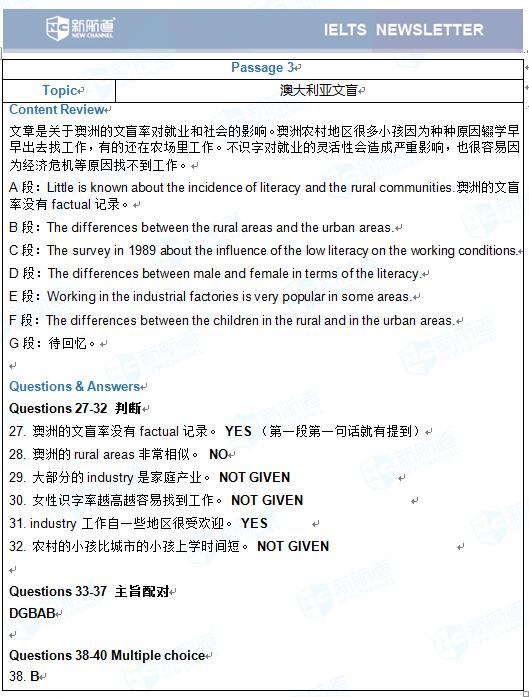 2017年5月20号雅思阅读机经 Passage 3 澳大利亚文盲