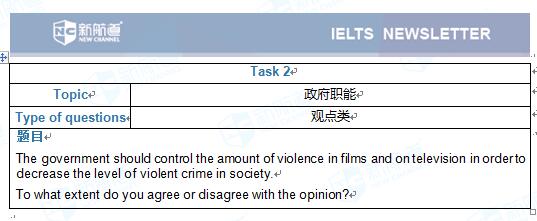 2017年5月20号雅思写作机经 Task 2 政府职能