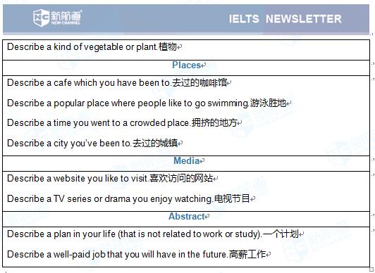 2017年5月20号雅思口语机经 Part 2&3