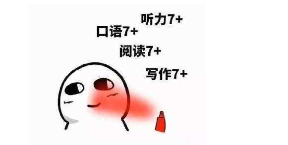 雅思6分/7分/8分不同层次复习方法