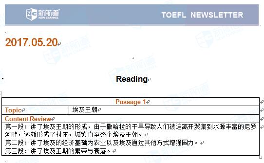 2017年5月20号的托福阅读机经 Passage 1 埃及王朝