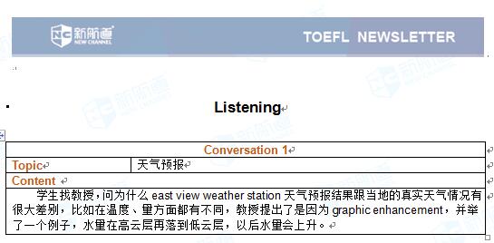 2017年5月20号的托福听力机经 Conversation 1 天气预报