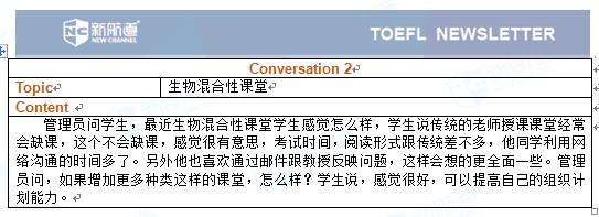 2017年5月20号的托福听力机经 Conversation 1 天气预报