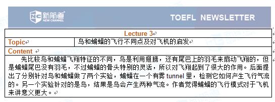 2017年5月20号的托福听力机经 Lecture 3 鸟和蝙蝠的飞行不同点及对飞机的启发