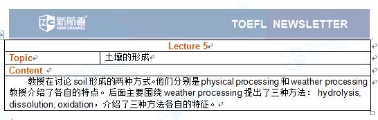 2017年5月20号的托福听力机经 Lecture 5 土壤的形成