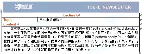 2017年5月20号的托福听力机经 Lecture 6 商业服务策略