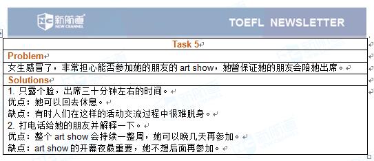 2017年5月20号的托福口语机经 Task 5