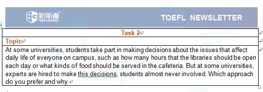 2017年5月20号的托福写作机经 Task 2