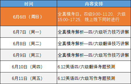 四六级模考安排